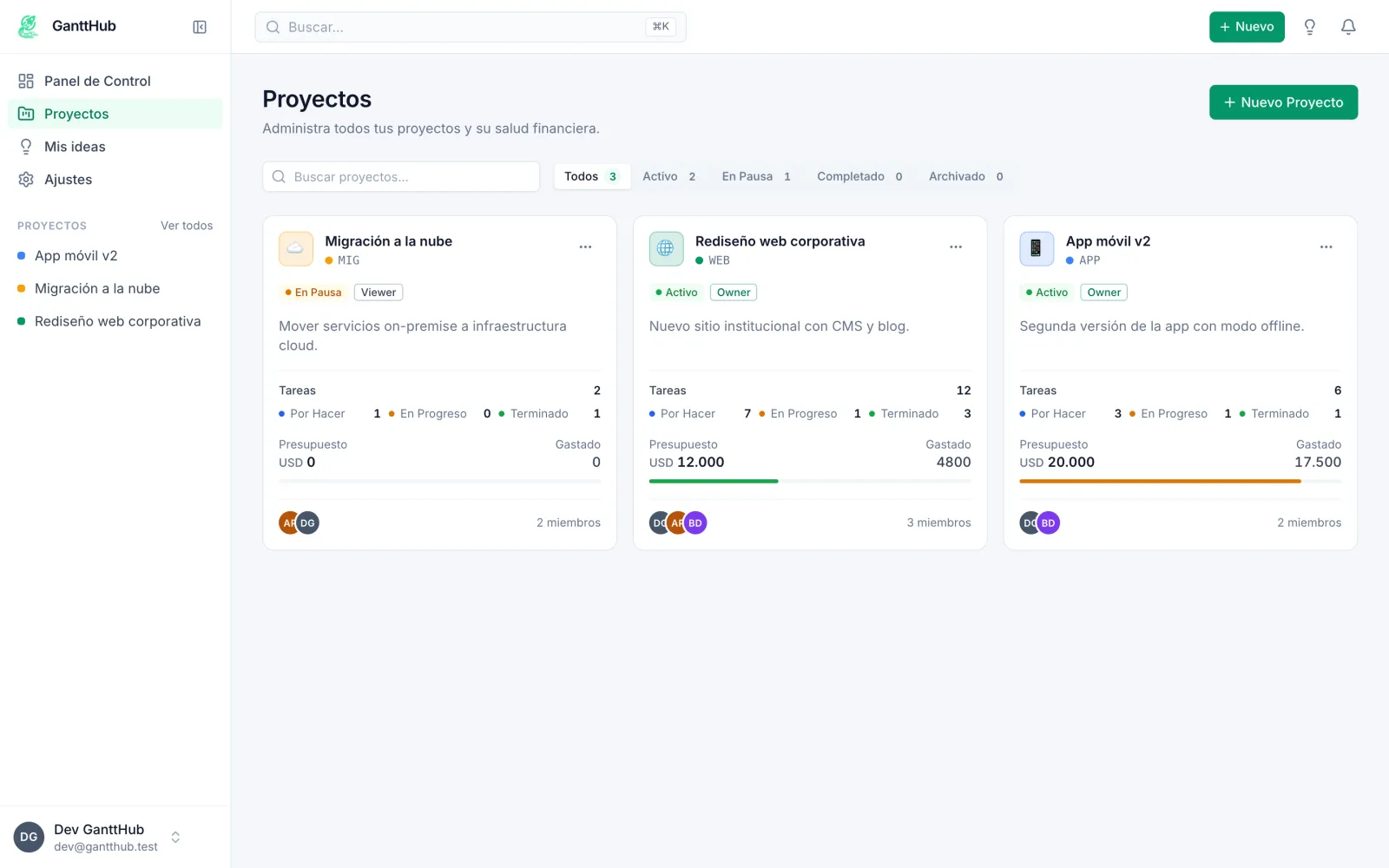 GanttHub — vista 4