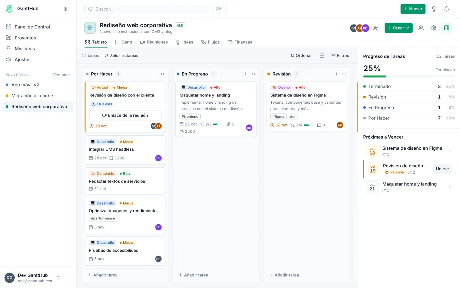 GanttHub