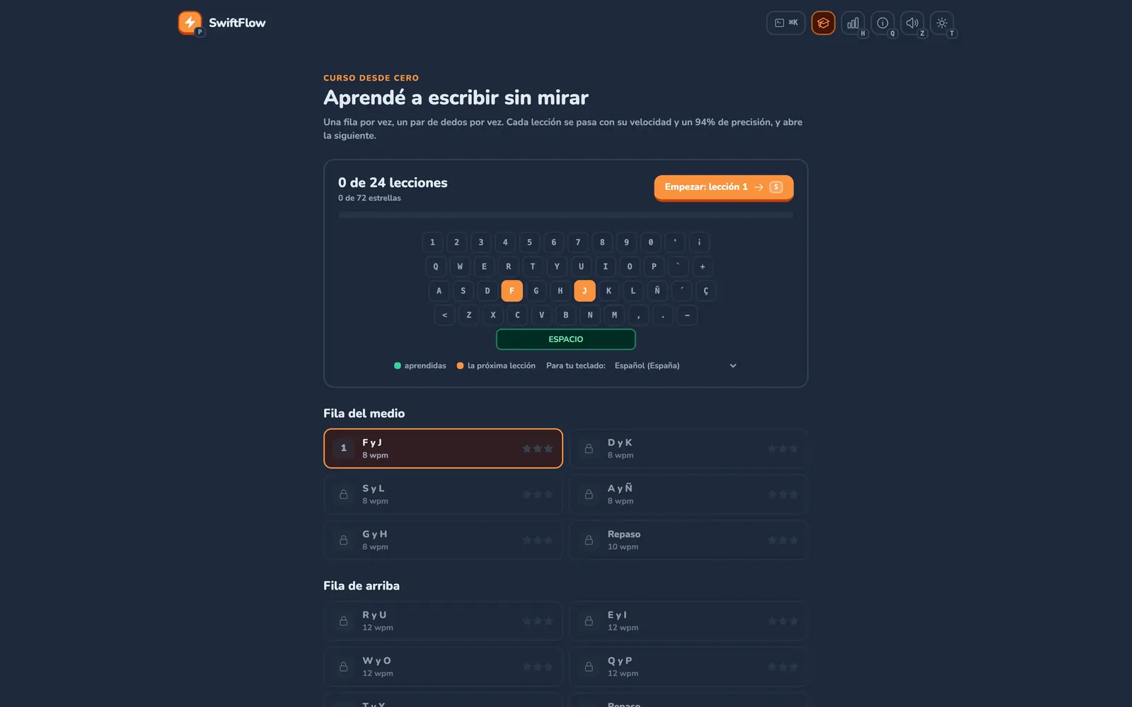 La página del curso de SwiftFlow: 0 de 24 lecciones, un teclado con F y J marcadas como la próxima lección y la lista de lecciones de la fila del medio.