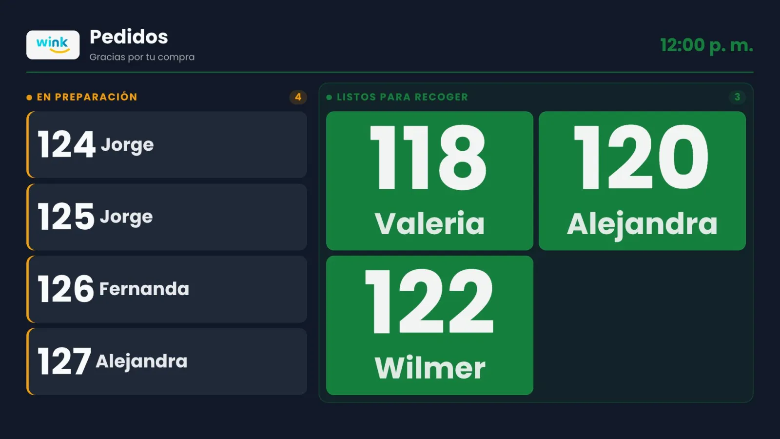 Pedido listo: en preparación a la izquierda, listos para recoger en grande.
